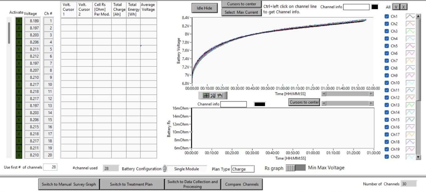 12 cycles of charge at different amp levels